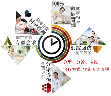 7-120619164000Z5 .png